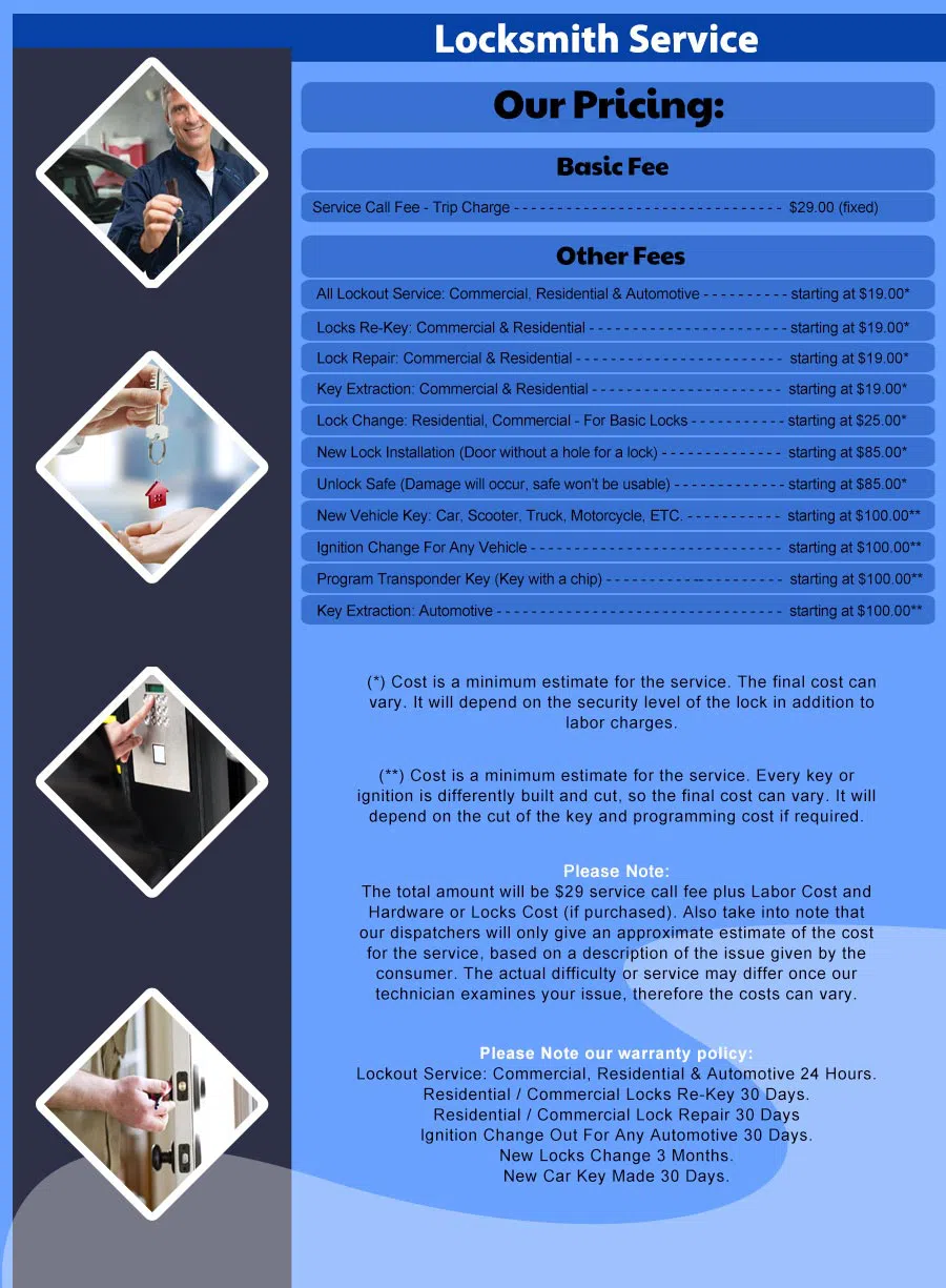 Houston Emergency Mobile Locksmith Houston, TX 281-670-2354